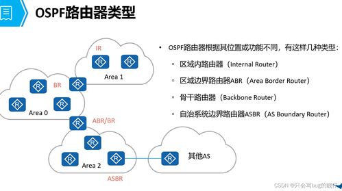 路由技術在計算機網絡信息管理與服務中的關鍵作用